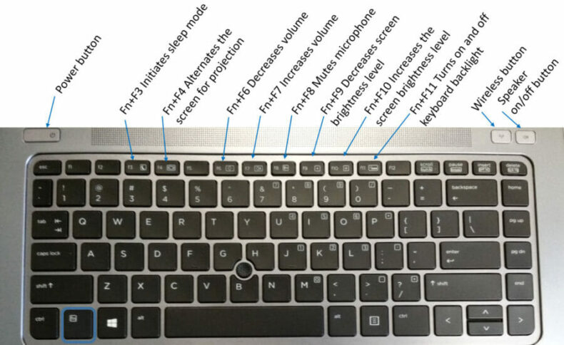 hp elitebook function keys not working windows 10